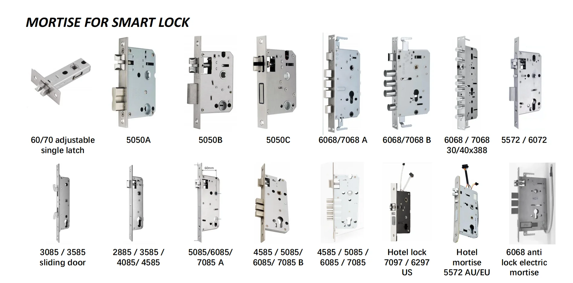 SMART LOCK
